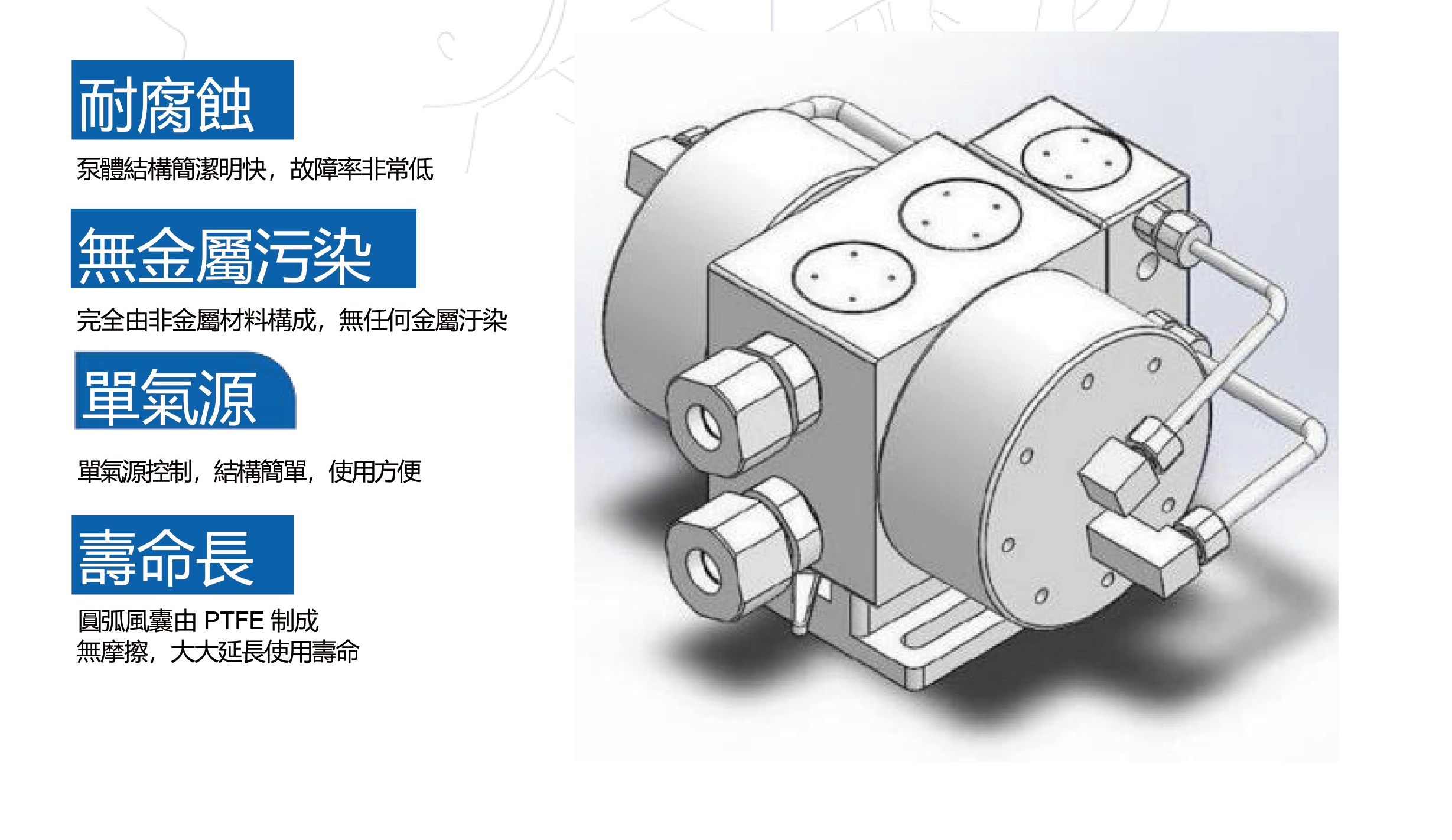 岩木WF-20H系列风囊泵产品特点